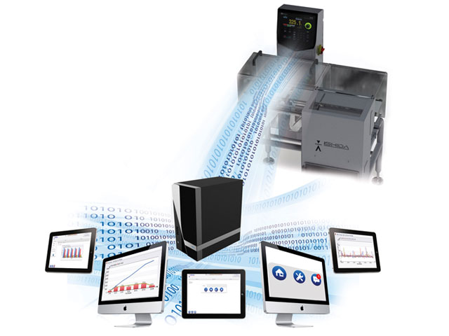 Ishida IDCS Data Capture System